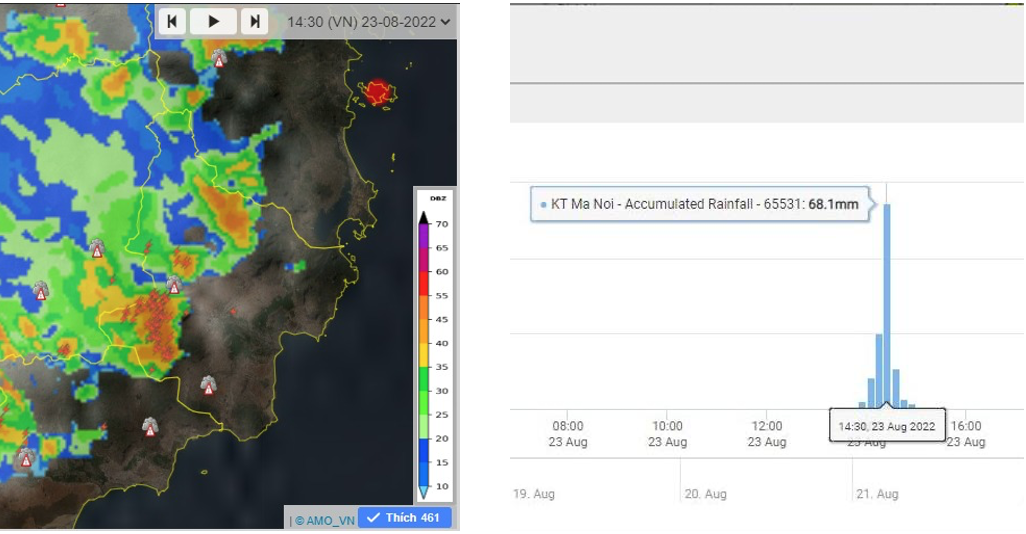Ninh[-]Thuận:[-]Xuất[-]hiện[-]tổ[-]hợp[-]thiên[-]tai[-]dông,[-]lốc,[-]mưa[-]đá[-]và[-]mưa[-]cục[-]bộ[-]đặc[-]biệt[-]lớn[-]